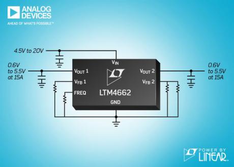 15/30A uModule regulator med forbedrede termiske egenskaber