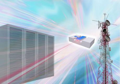 Nye laserdioder til 4.9G og 5G basestioner