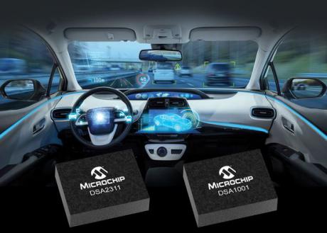 MEMS oscillatorer til automotive applikationer