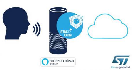 Amazon Alexa kan nu køre på STM32 microcontrollere