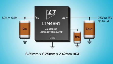 Ultrakompakt uModule boost regulator til bl.a. lavspændings optiske systemer 