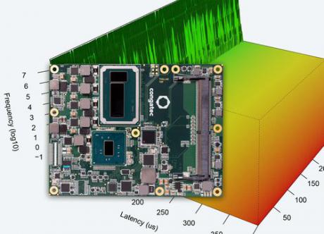 congatec og OSADL med optimeret board-support af Real-Time Linux 