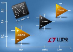 Kompakte SiGe opamps med unikke features