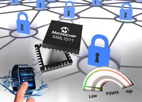 Banebrydende 32-bit microcontrollere med komplet 'sikkerhedspakke'