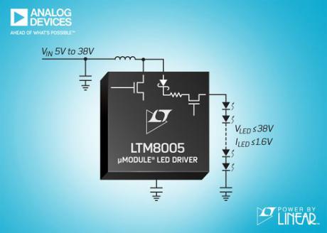 38VIN, 10A boost µModule regulator er ideel som LED-driver