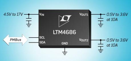 Ultratynd 10A/20A µModule regulator med PMBus interface