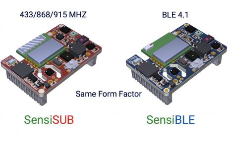 Sub-1GHz systemmodul til opbygning af low-cost sensor-nodes