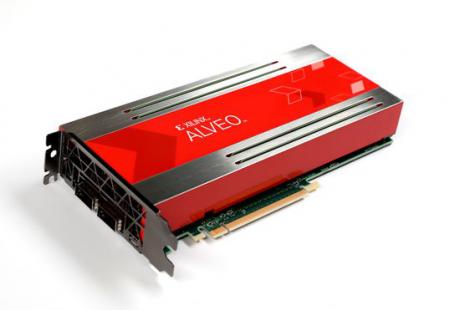 Xilinx lancerer verdens hurtigste datacenter og AI acceleratorkort