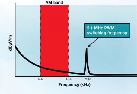 RISC-V SoC FPGA arkitektur bringer liv til real-time Linux
