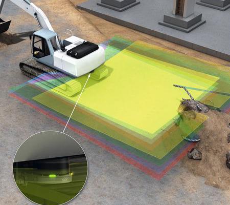 3D LiDAR-sensoner detekterer blinde zoner omkring arbejdsmaskiner