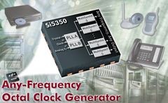 Fleksible CMOS clockgeneratorer