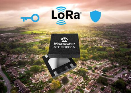 Industriens første 'end-to-end' LoRa sikkerheds-løsning