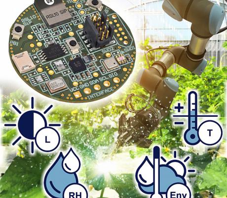 Sensor-udviklingskit til effektkritiske IoT-applikationer