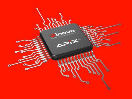 To-kanals SerDes devices til simultan transmission af video, audio og data