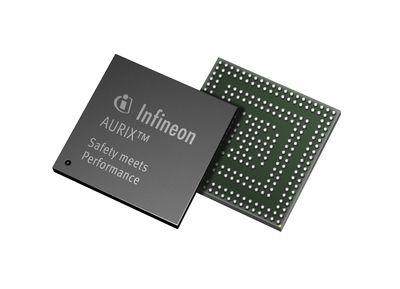 Samarbejde om microcontroller-løsninger til sikkerhedskritiske produkter