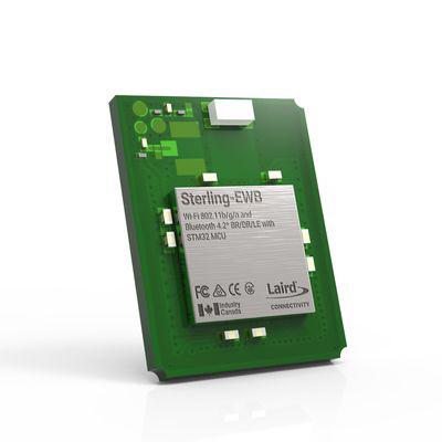 IoT processorplatform med WLAN og Bluetooth