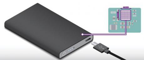 Nu bliver det lettere at in-designe USB-C opladningssystemer i produkterne