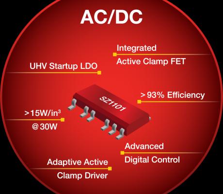 Banebrydende fuldt integreret 'active clamp flyback' controller