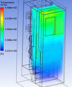CFD-simuleringer af ny generation af Danfoss frekvensomformere 