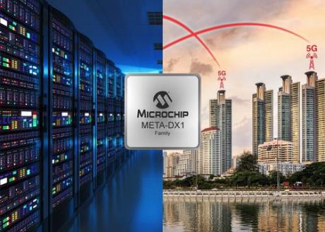 Terabit Ethernet PHY til 400 GbE og FlexE konnektivitet