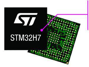 General purpose Arm Cortex-M baserede MCU'er med to processorkerner