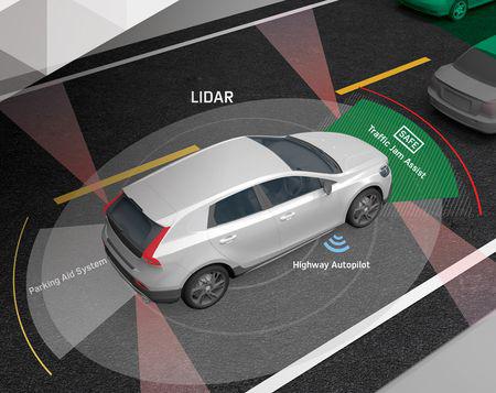Analog Devices og First Sensor går sammen om LIDAR-løsninger