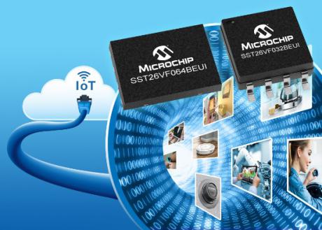 NOR Flash hukommelse med embedded MAC adresser