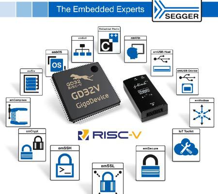 Omfattende supportplatform til industriens første flash-baserede RISC-V microcontroller