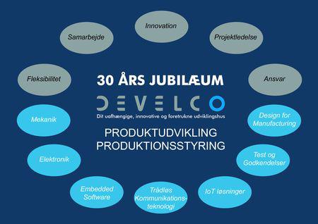 Develco fylder 30 år