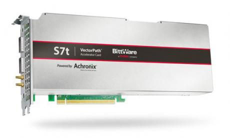 Accelerator-kort baseret på Speedster7t FPGA'er