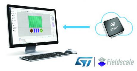 Samarbejde bringer intuitiv touch-baseret styring til devices med STM32 MCU'er