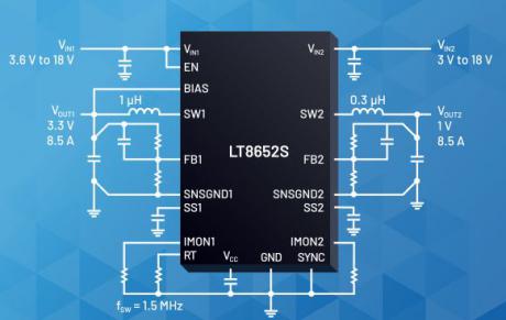 Ny Silent Switcher serie til automotive, kommunikation og strømforsyninger