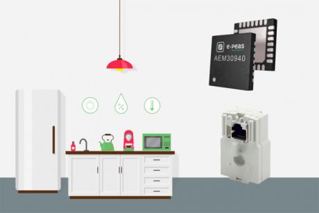 Samarbejde om induktiv energy harvesting platform