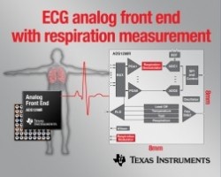 Single-chip ECG/EEG system med on-chip respirationsmåling