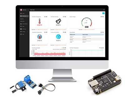 Prisbillig IoT data management løsning til BeagleBone platformen
