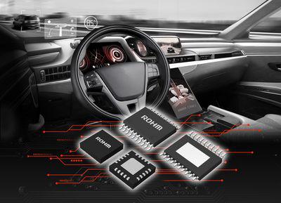 Ny serie af primære DC/DC-konvertere til automotive applikationer