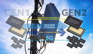 Ny generation af RF multichip-moduler til 5G infrastrukturer