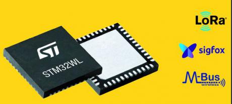 LoRa-kompatibel systemchip-familie med flere applikations-muligheder