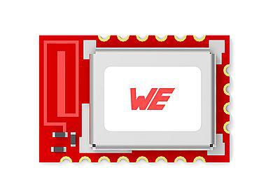 Moduler med Wirepas Mesh protokol til Massive IoT-applikationer 