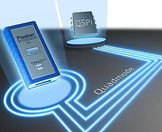 SEGGER tilbyder quad-mode programmering af QSPI Flash-komponenter