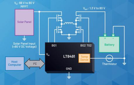 Fleksibel 80V buck-boost batterilader med MPPT-funktion og I2C interface