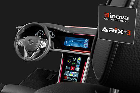 Fleksibel video-konverter simplificerer udviklingen af APIX3 automotive displays