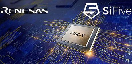 Samarbejde om udvikling af high-end RISC-V løsninger til automotive-segmentet