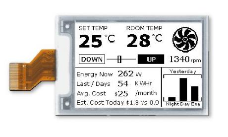 e-paper displays med mulighed for løbende delvis opdatering