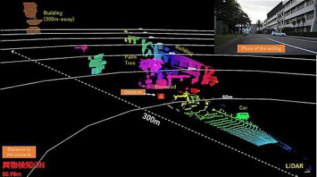 Opdateret LiDAR-løsning adresserer nye applikationer