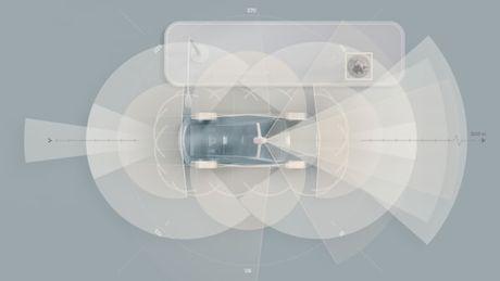 Fuldelektriske Volvo-biler bliver fyldt med banebrydende sikkerhedsteknologier