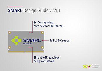 Ny designguide for opbygning af SMARC carrier boards