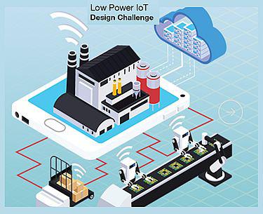 Konkurrence med fokus på innovative low-power IoT-designs