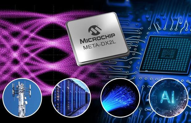 Ultrakompakt Ethernet PHY understøtter 800 Gigabit/s kommunikation