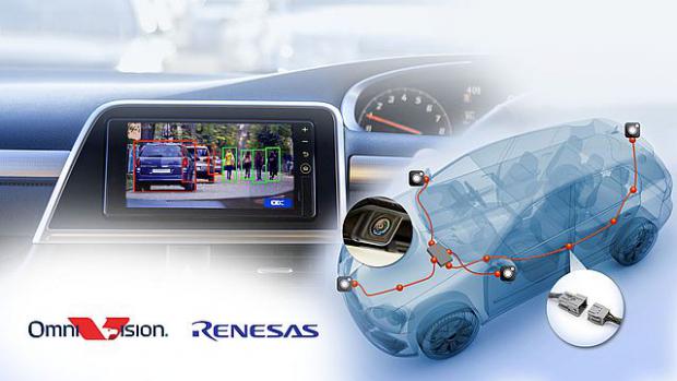 Komplet referencedesign for automotive kamerasystemer